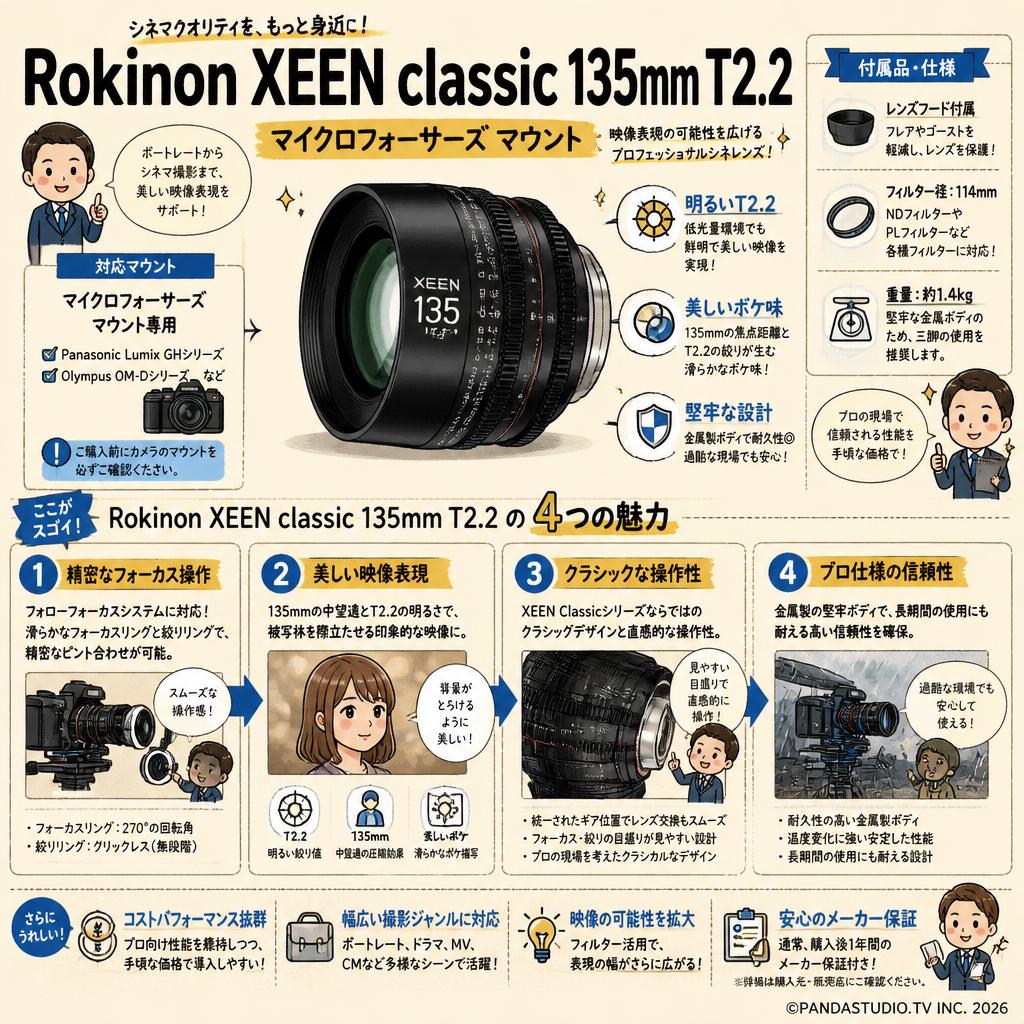 Rokinon XEEN classic 135mm T2.2 マイクロフォーサーズ マウント FAQ（よくある質問と答え）