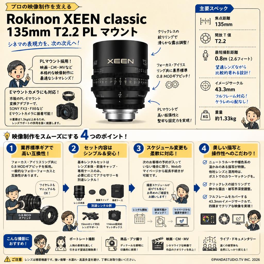 Rokinon XEEN classic 135mm T2.2 PL マウント FAQ（よくある質問と答え）