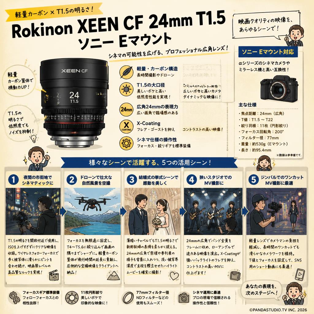 Rokinon XEEN CF 24mm T1.5 ソニー Eマウント 用途