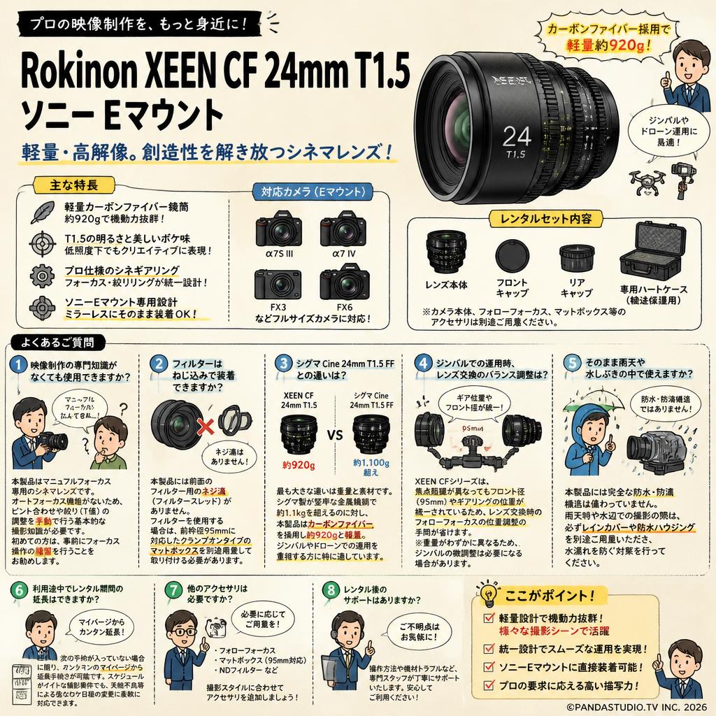 Rokinon XEEN CF 24mm T1.5 ソニー Eマウント FAQ（よくある質問と答え）
