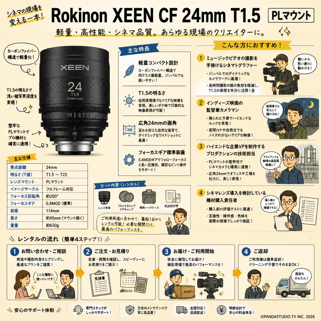 Rokinon XEEN CF 24mm T1.5 PL マウント おもな対象のお客様