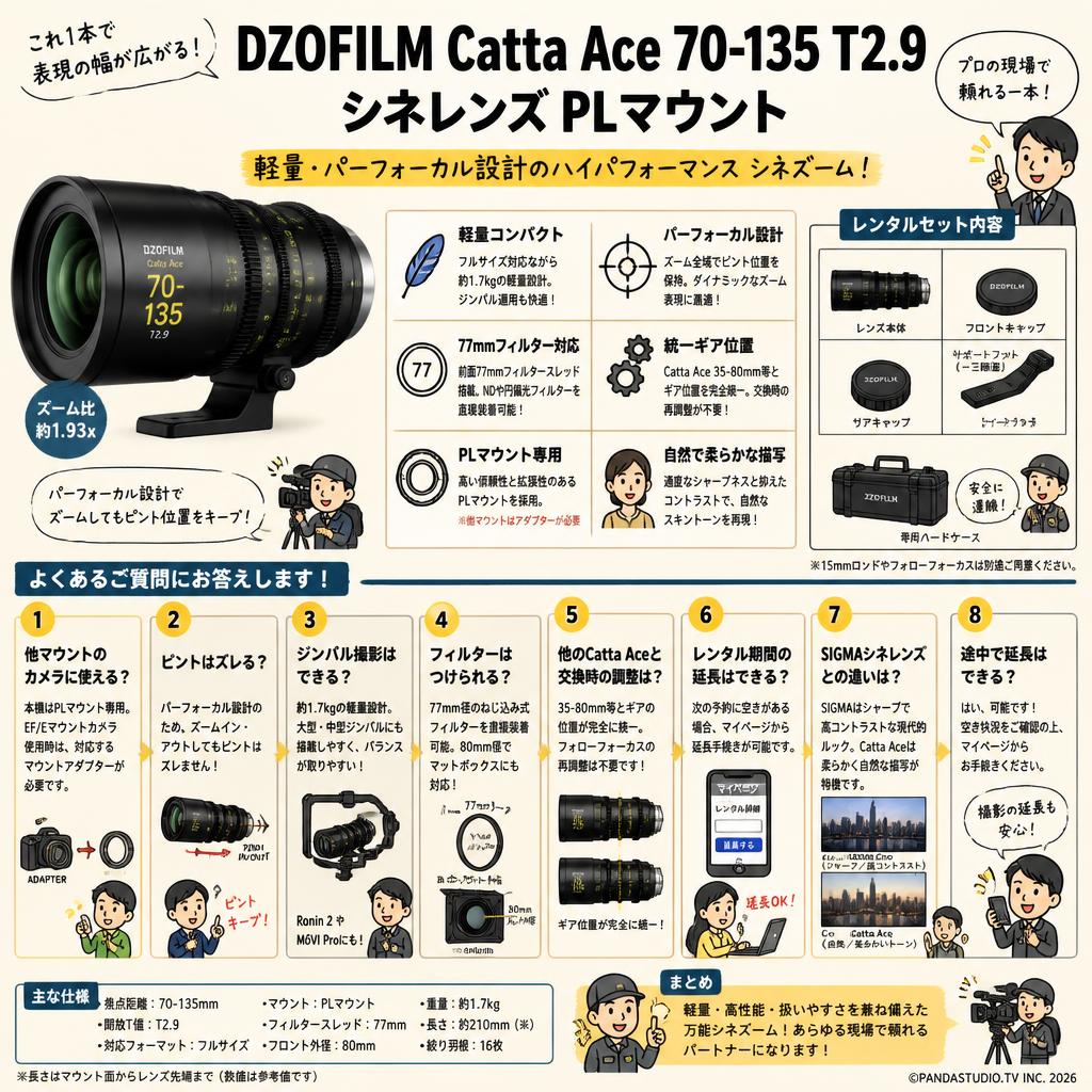 DZOFILM Catta Ace 70-135 T2.9 シネレンズ PLマウント FAQ（よくある質問と答え）