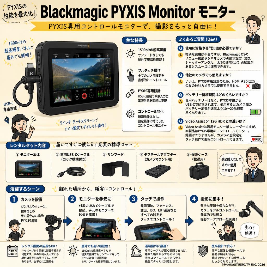 Blackmagic PYXIS Monitor モニター FAQ（よくある質問と答え）