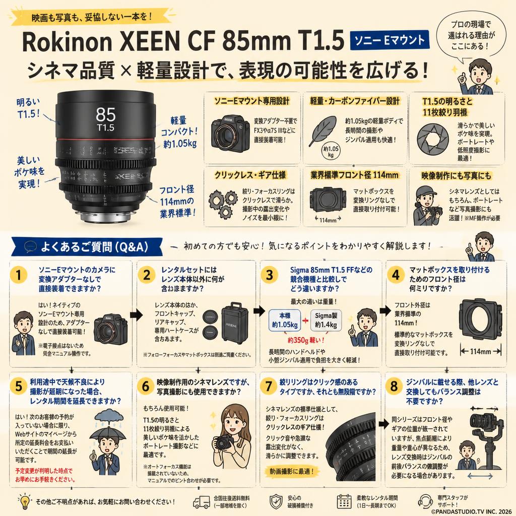 Rokinon XEEN CF 85mm T1.5 ソニー Eマウント FAQ（よくある質問と答え）