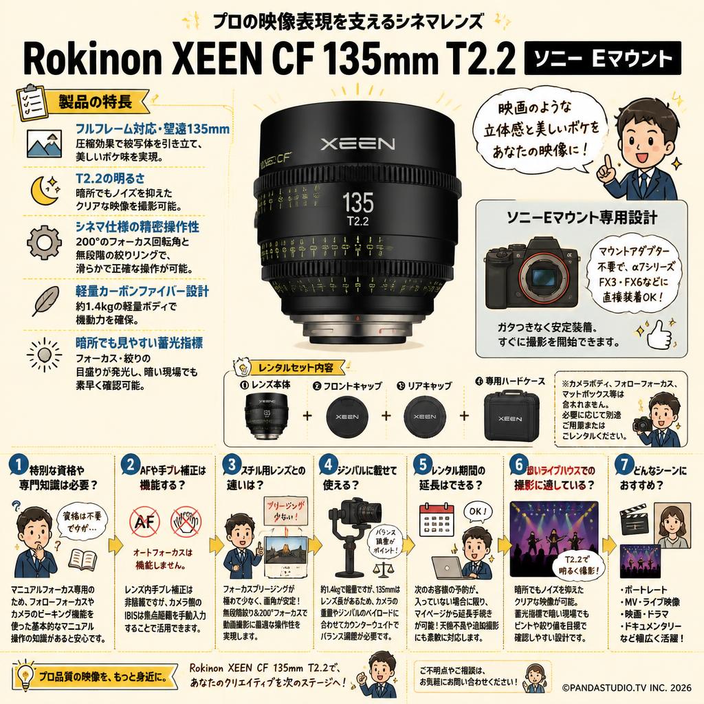 Rokinon XEEN CF 135mm T2.2 ソニー Eマウント FAQ（よくある質問と答え）