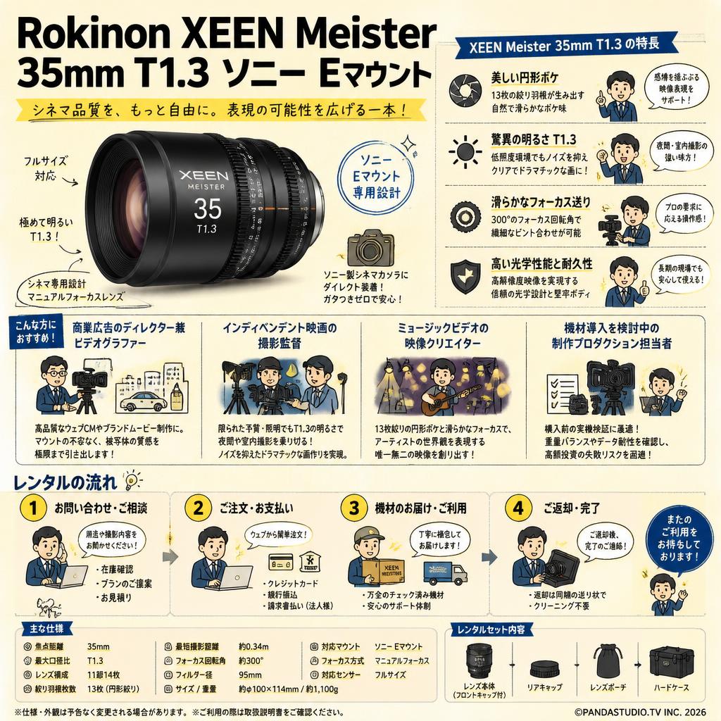 Rokinon XEEN Meister 35mm T1.3 ソニー Eマウント おもな対象のお客様