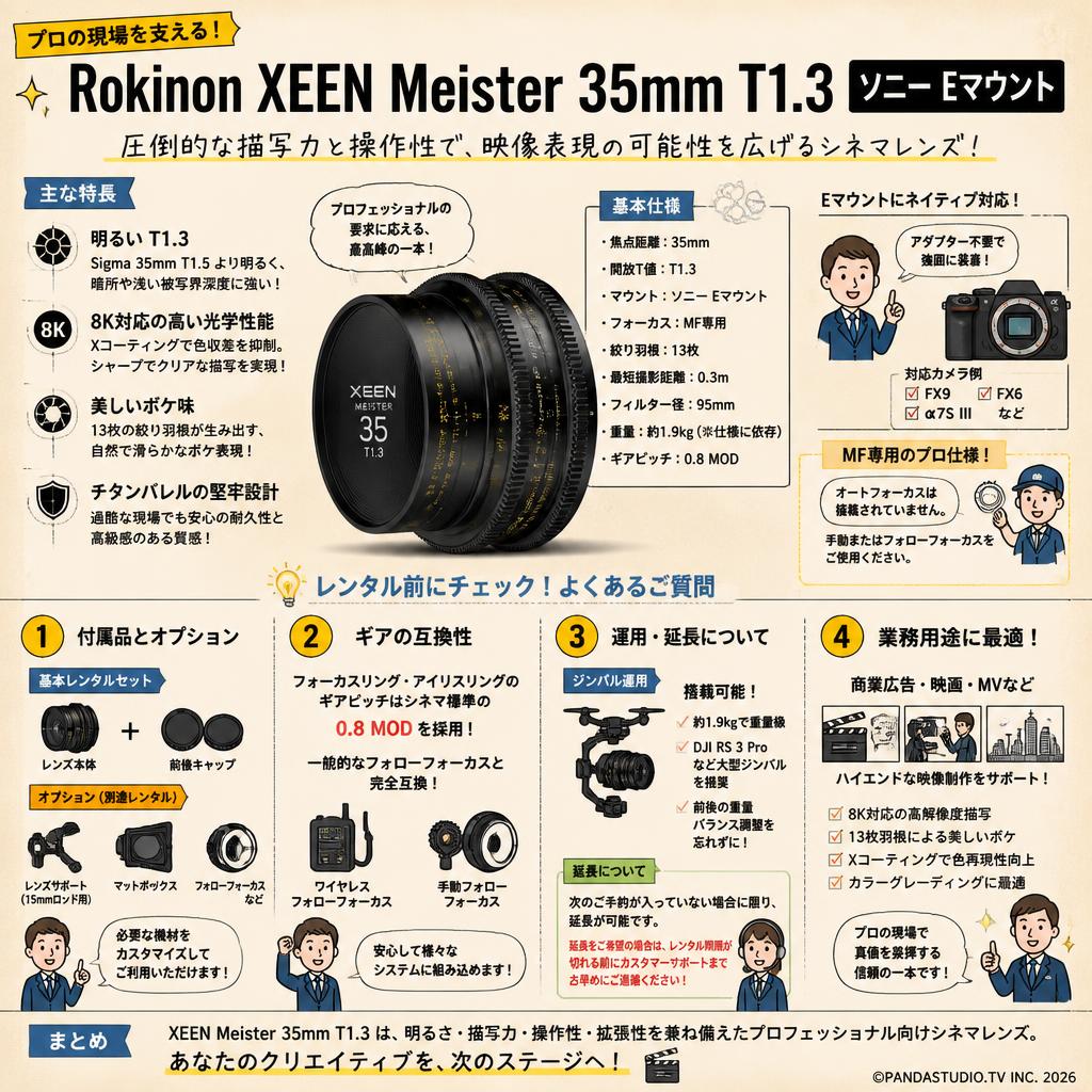 Rokinon XEEN Meister 35mm T1.3 ソニー Eマウント FAQ（よくある質問と答え）
