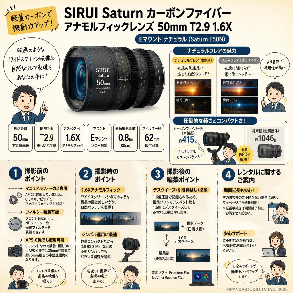 SIRUI Saturn カーボンファイバー アナモルフィックレンズ 50mm T2.9 1.6X  Eマウント ナチュラル ( Saturn E50N ) FAQ（よくある質問と答え）