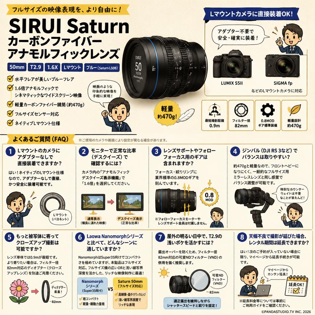 SIRUI Saturn カーボンファイバー アナモルフィックレンズ 50mm T2.9 1.6X  Lマウント ブルー ( Saturn L50B ) FAQ（よくある質問と答え）