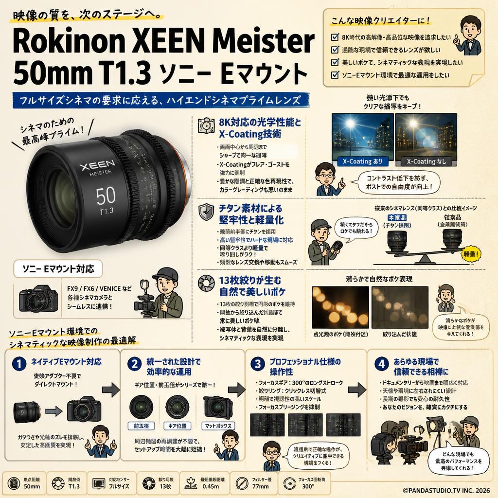 Rokinon XEEN Meister 50mm T1.3 ソニー Eマウント 概要