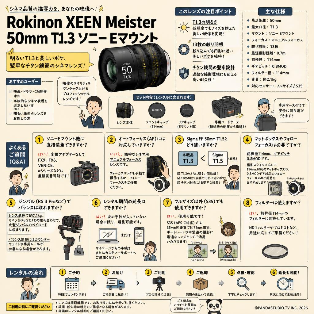 Rokinon XEEN Meister 50mm T1.3 ソニー Eマウント FAQ（よくある質問と答え）