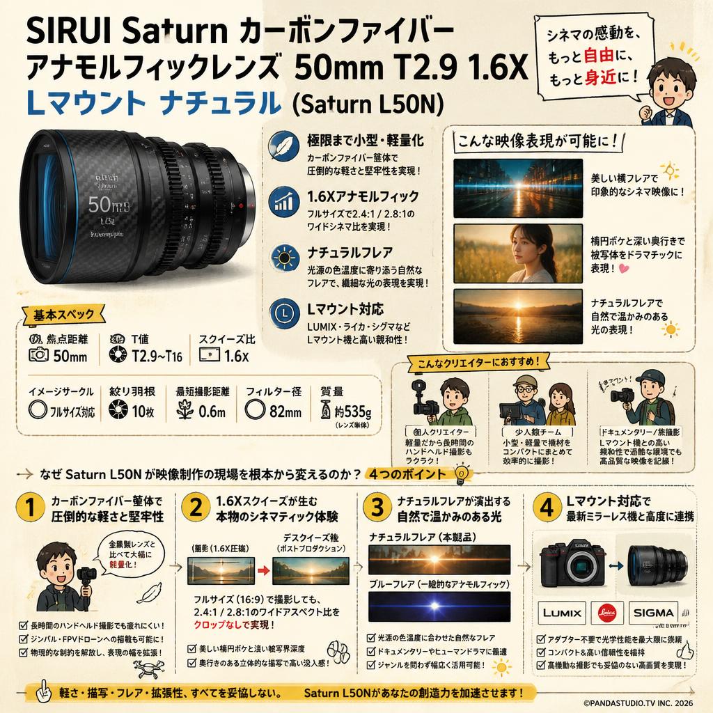 SIRUI Saturn カーボンファイバー アナモルフィックレンズ 50mm T2.9 1.6X  Lマウント ナチュラル ( Saturn L50N) 概要