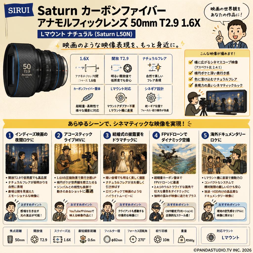 SIRUI Saturn カーボンファイバー アナモルフィックレンズ 50mm T2.9 1.6X  Lマウント ナチュラル ( Saturn L50N) 用途