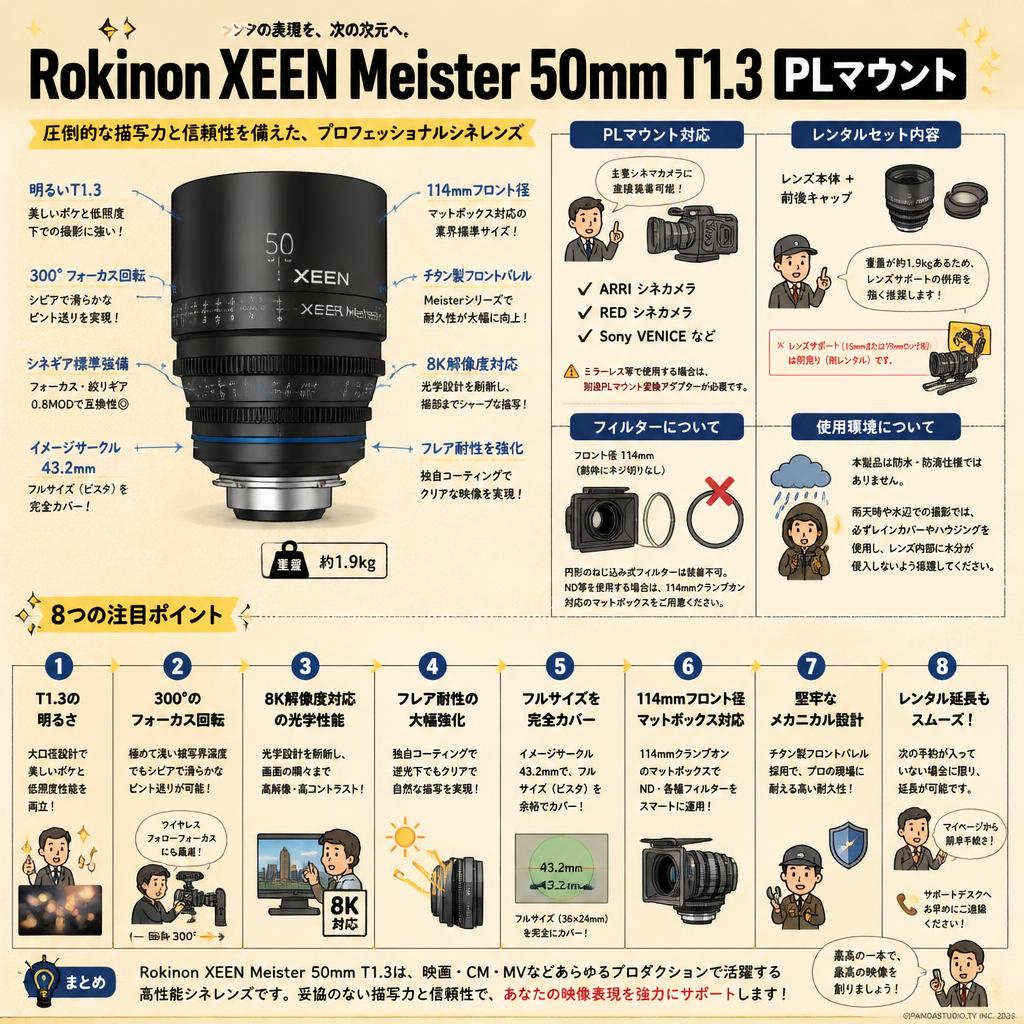 Rokinon XEEN Meister 50mm T1.3 PL マウント FAQ（よくある質問と答え）