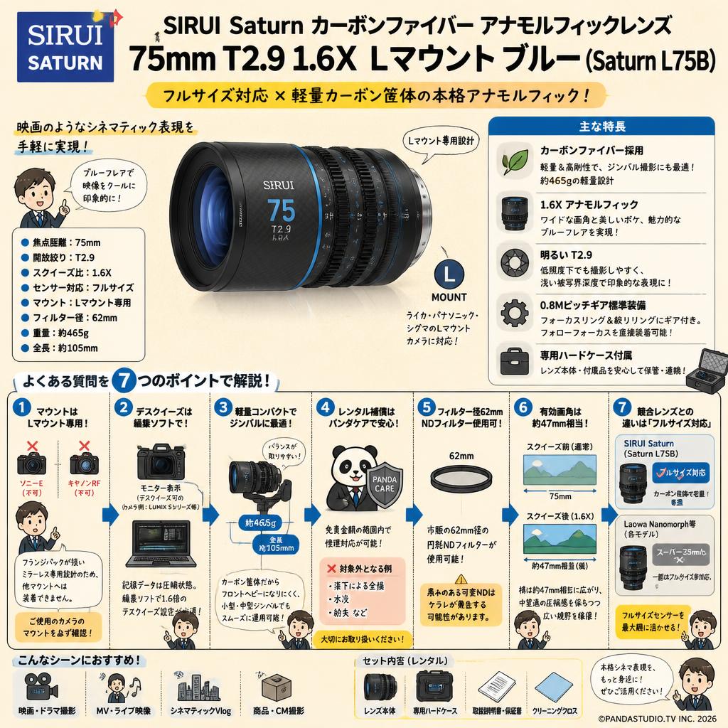 SIRUI Saturn カーボンファイバー アナモルフィックレンズ 75mm T2.9 1.6X  Lマウント ブルー ( Saturn L75B) FAQ（よくある質問と答え）