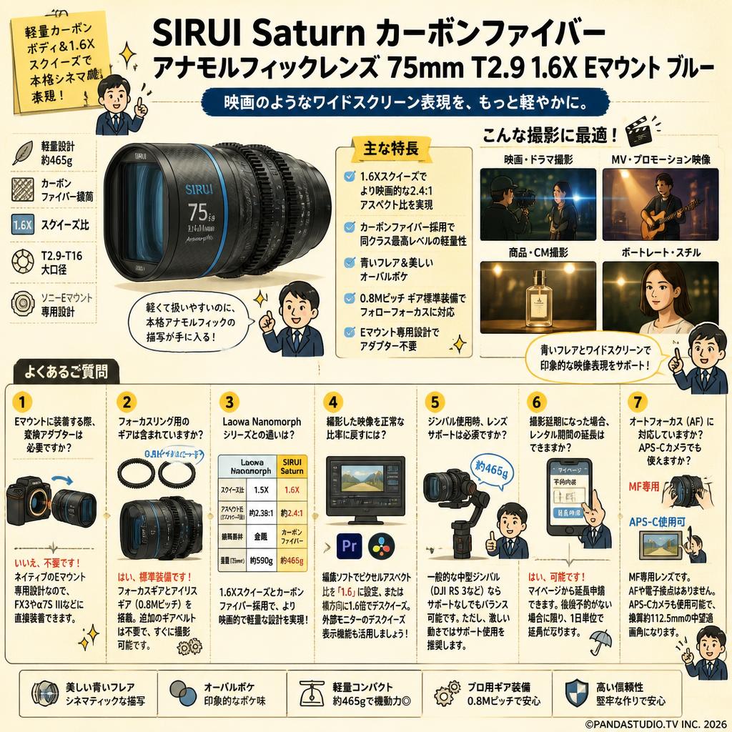 SIRUI Saturn カーボンファイバー アナモルフィックレンズ 75mm T2.9 1.6X Eマウント ブルー ( Saturn E75B) FAQ（よくある質問と答え）