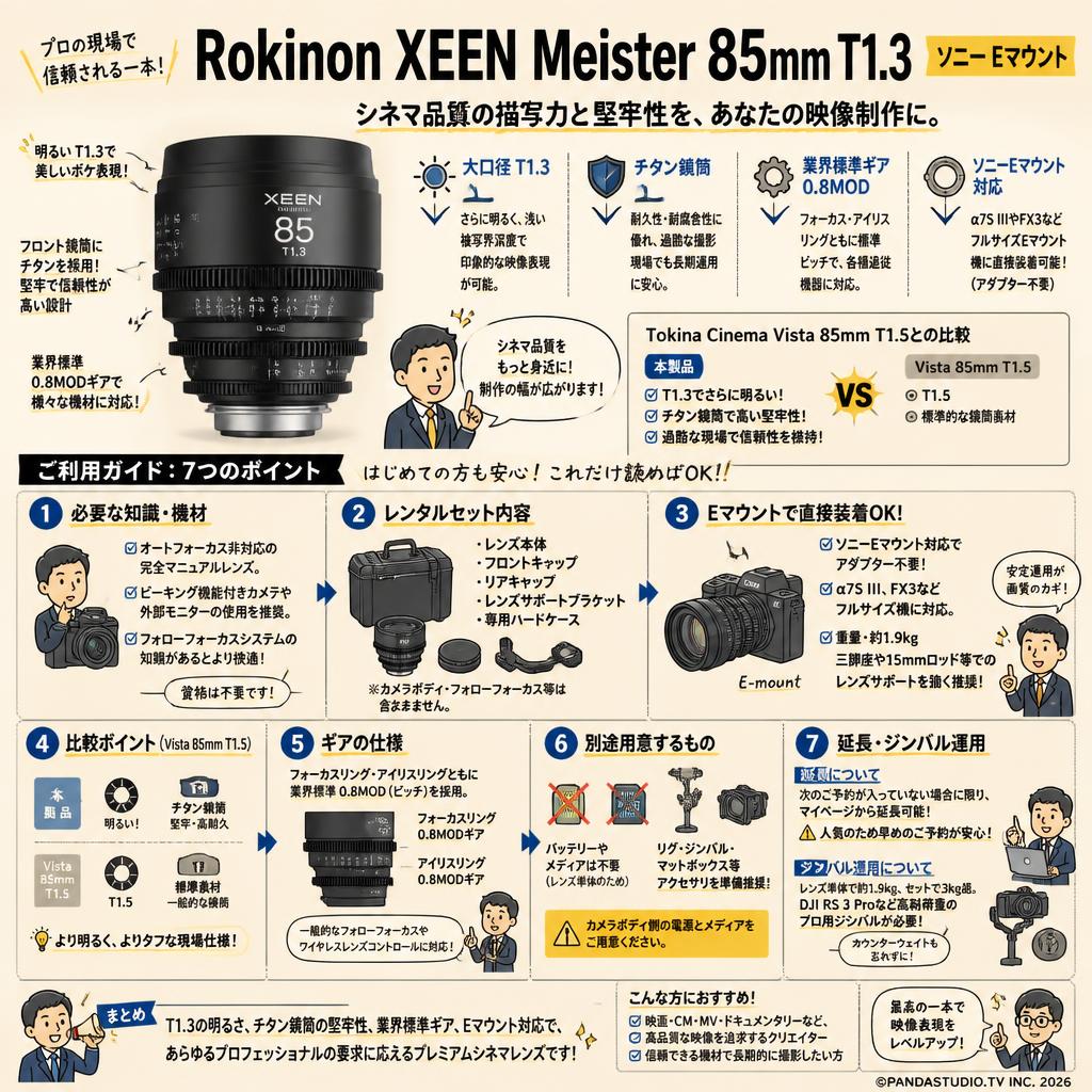 Rokinon XEEN Meister 85mm T1.3 ソニー Eマウント FAQ（よくある質問と答え）