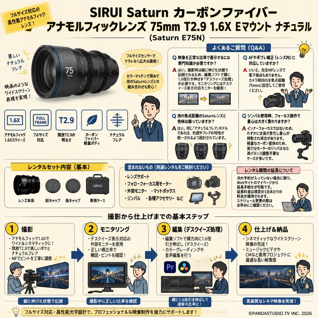 SIRUI Saturn カーボンファイバー アナモルフィックレンズ 75mm T2.9 1.6X Eマウント ナチュラル ( Saturn E75N) FAQ（よくある質問と答え）