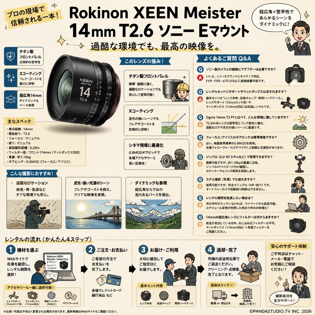 Rokinon XEEN Meister 14mm T2.6 ソニー Eマウント FAQ（よくある質問と答え）