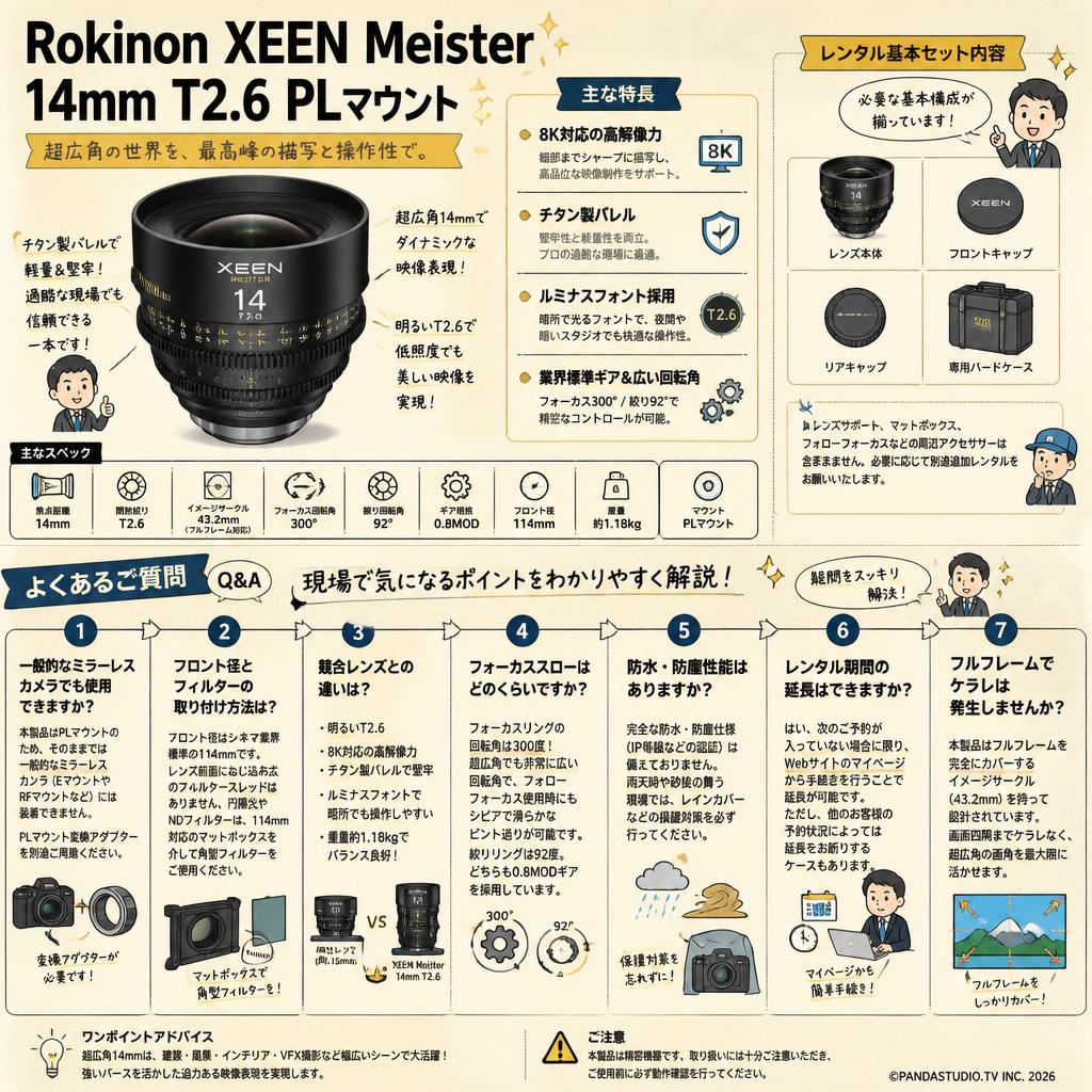 Rokinon XEEN Meister 14mm T2.6 PL マウント FAQ（よくある質問と答え）