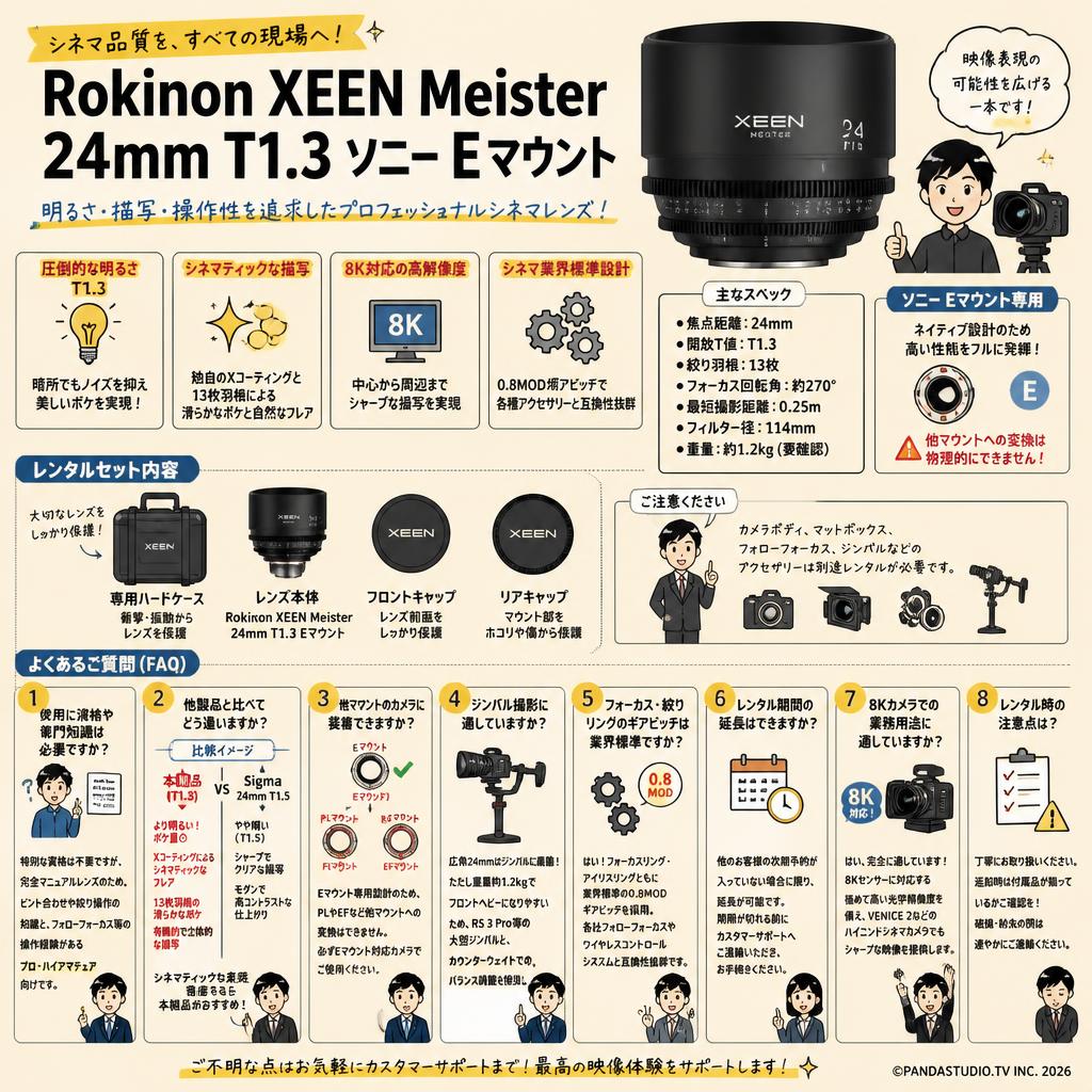 Rokinon XEEN Meister 24mm T1.3 ソニー Eマウント FAQ（よくある質問と答え）
