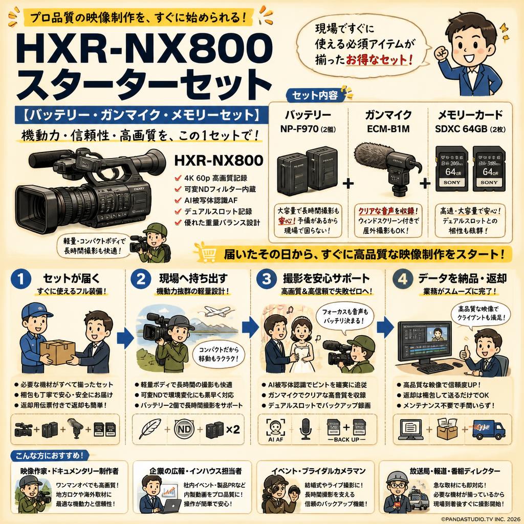 HXR-NX800スターターセット【バッテリー・ガンマイク・メモリーセット】 おもな対象のお客様