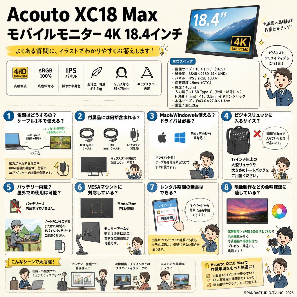 Acouto XC18 Max モバイルモニター 4K 18.4インチ FAQ（よくある質問と答え）