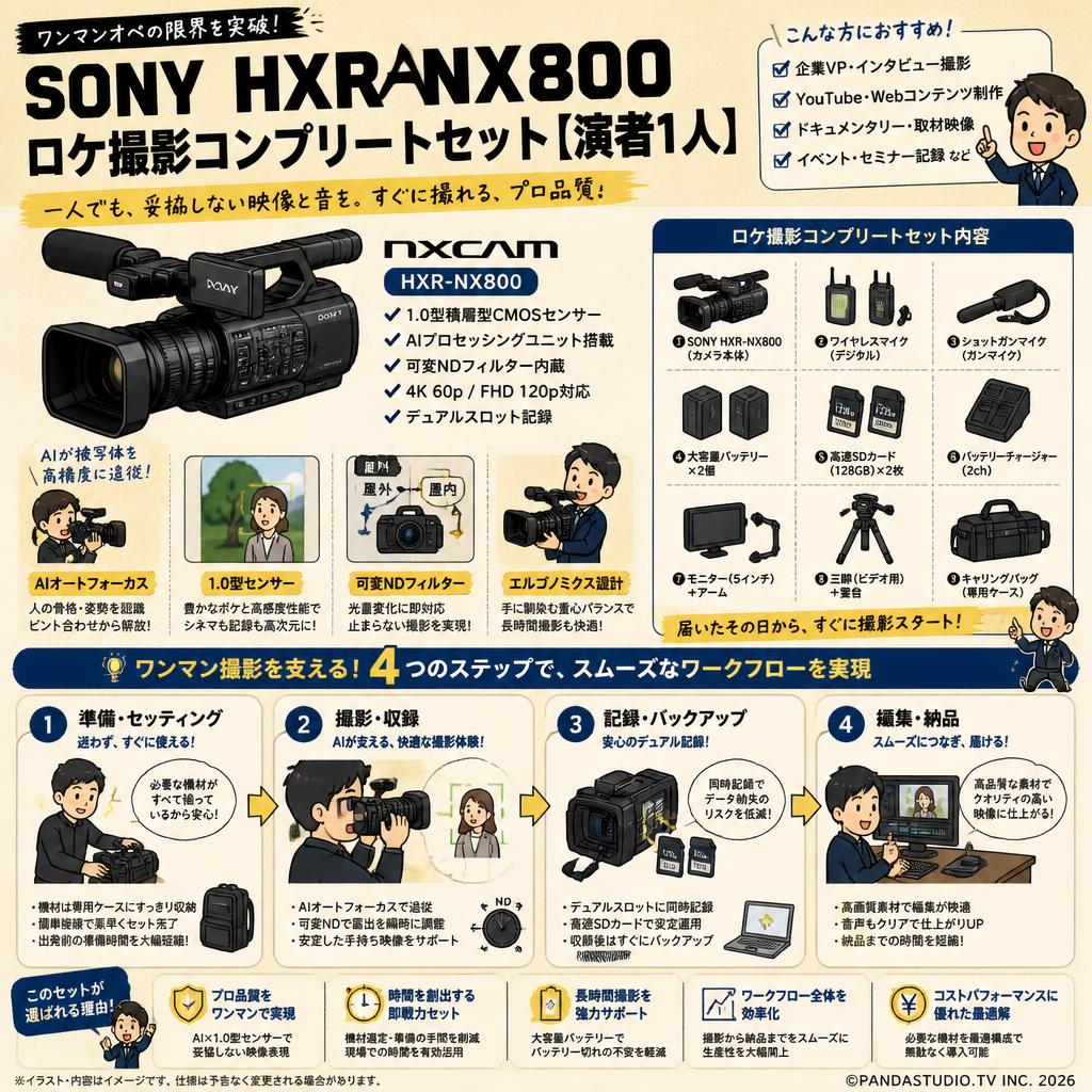 SONY HXR-NX800 ロケ撮影コンプリートセット【演者1人】 概要