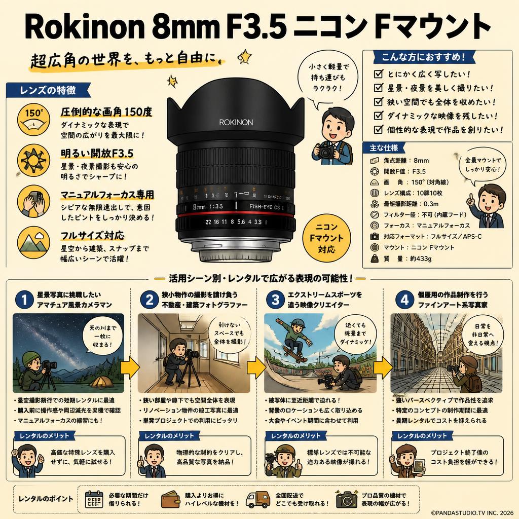Rokinon 8mm F3.5 ニコン Fマウント おもな対象のお客様