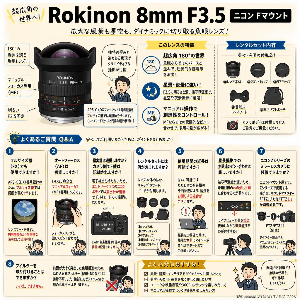 Rokinon 8mm F3.5 ニコン Fマウント FAQ（よくある質問と答え）
