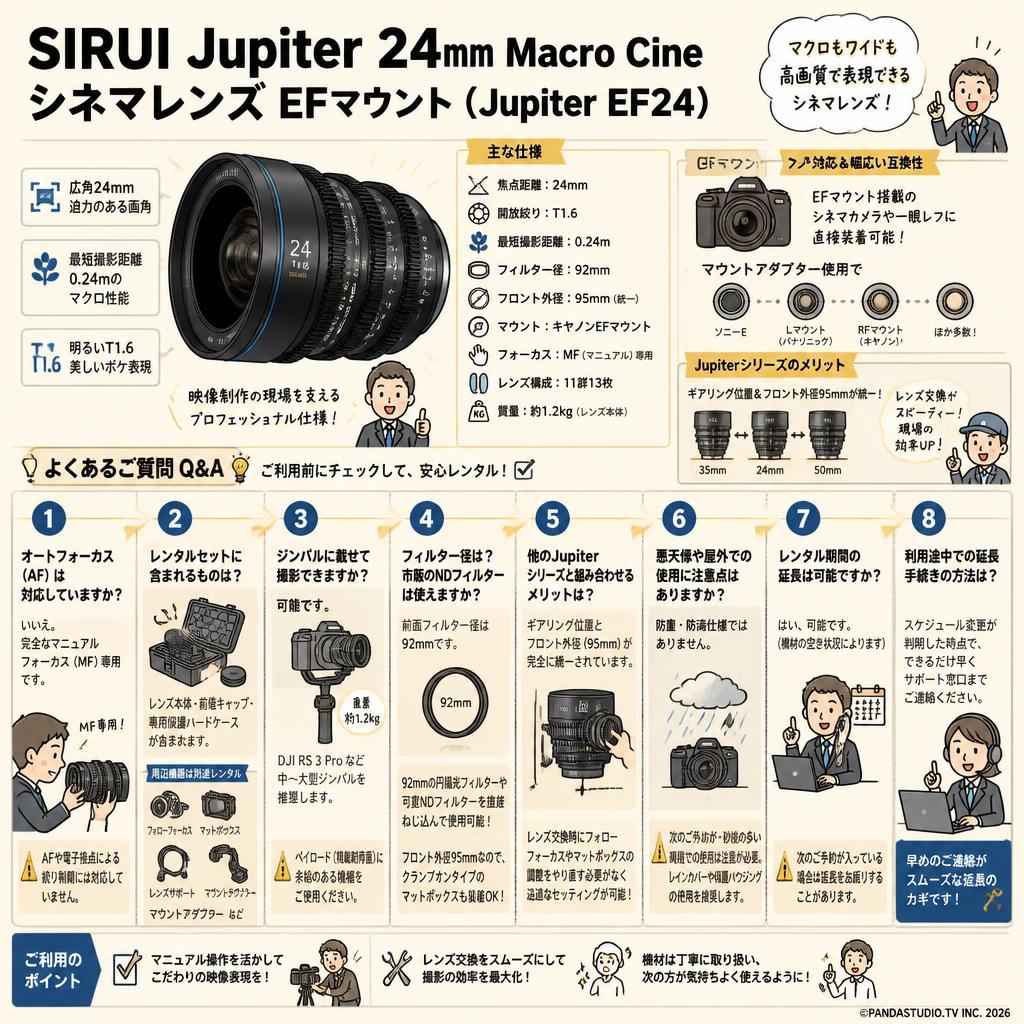 SIRUI Jupiter 24mm Macro Cineシネマレンズ EFマウント ( Jupiter EF24 ) FAQ（よくある質問と答え）