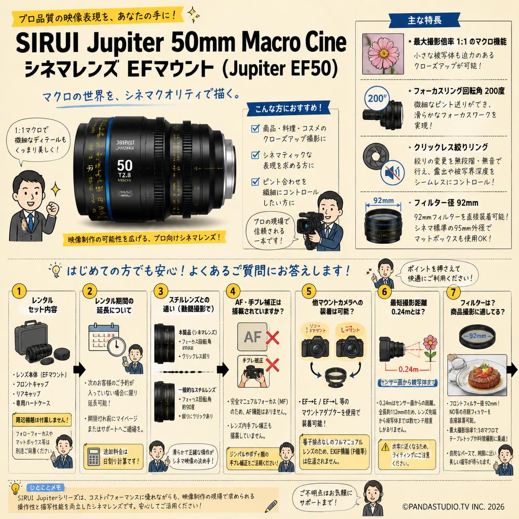 SIRUI Jupiter 50mm Macro Cineシネマレンズ EFマウント ( Jupiter EF50 ) FAQ（よくある質問と答え）