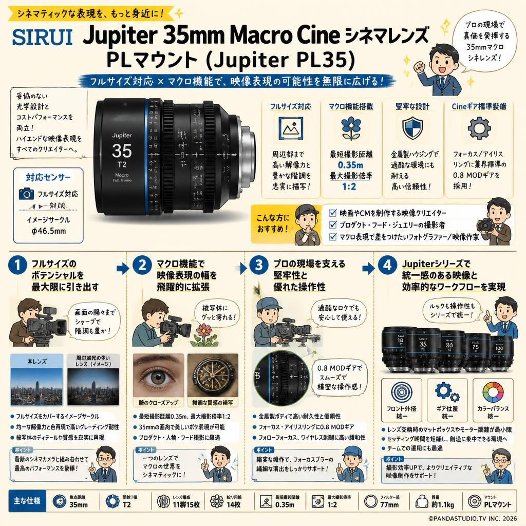 SIRUI Jupiter 35mm Macro Cineシネマレンズ PLマウント ( Jupiter PL35 ) 概要