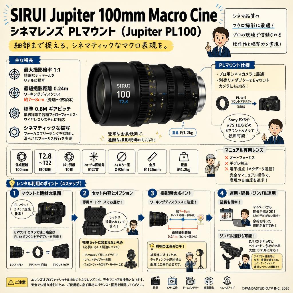 SIRUI Jupiter 100mm Macro Cineシネマレンズ PLマウント ( Jupiter PL100 ) FAQ（よくある質問と答え）