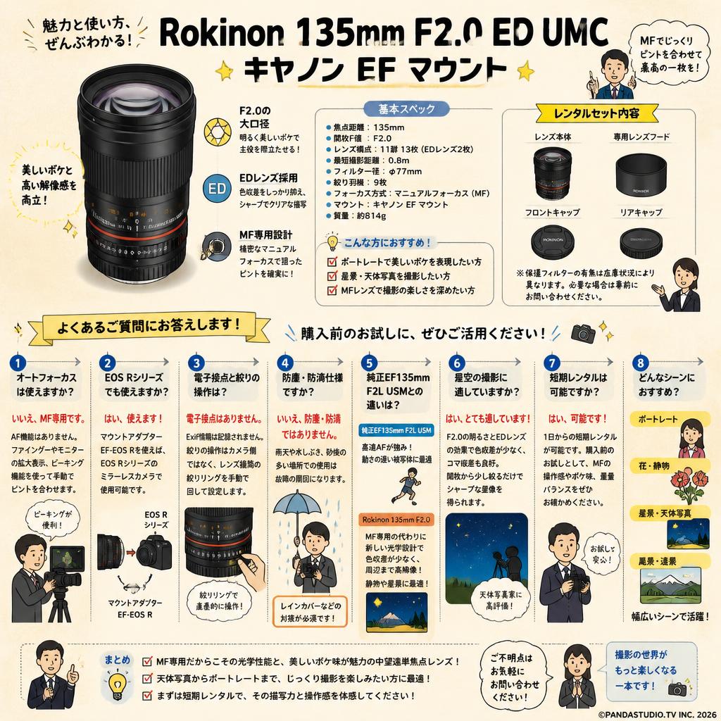 Rokinon 135mm F2.0 ED UMC キヤノン EF マウント FAQ（よくある質問と答え）