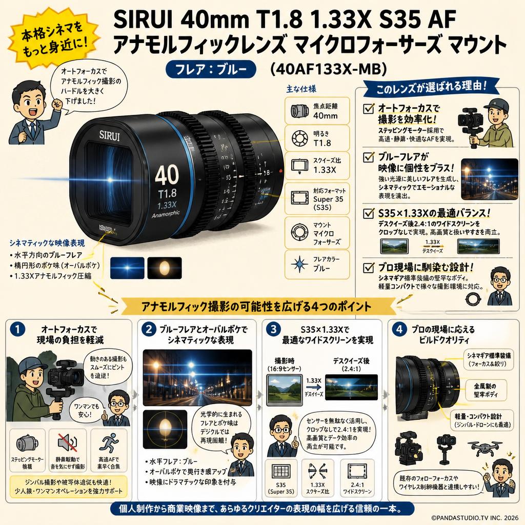 SIRUI 40mm T1.8 1.33X S35 AF アナモルフィックレンズ マイクロフォーサーズ マウント（フレア：ブルー ）（40AF133X-MB） 概要