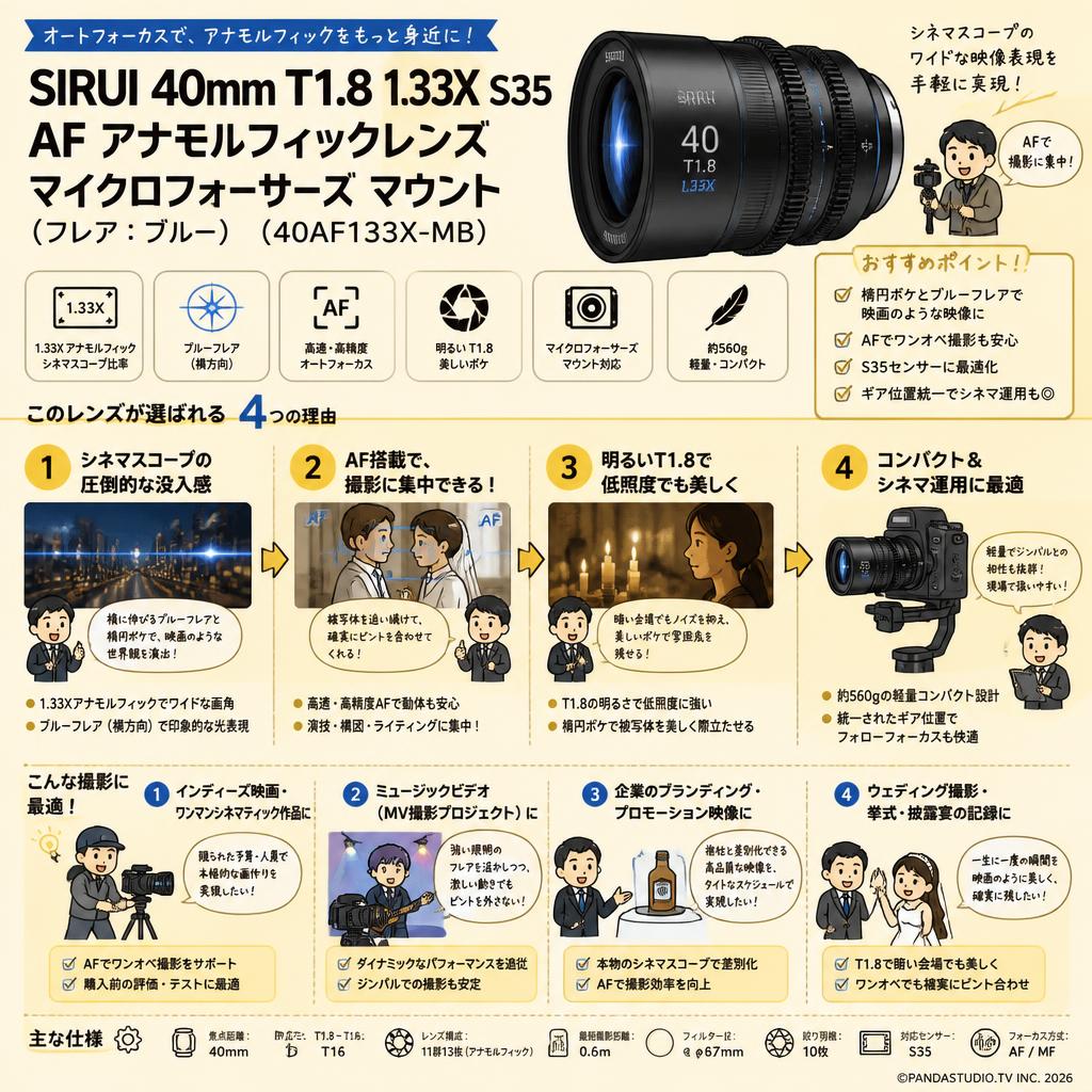 SIRUI 40mm T1.8 1.33X S35 AF アナモルフィックレンズ マイクロフォーサーズ マウント（フレア：ブルー ）（40AF133X-MB） おもな対象のお客様