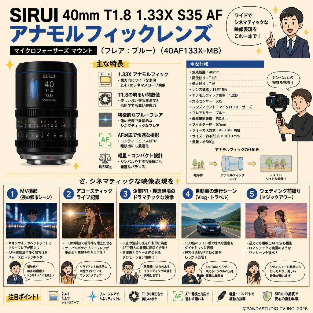 SIRUI 40mm T1.8 1.33X S35 AF アナモルフィックレンズ マイクロフォーサーズ マウント（フレア：ブルー ）（40AF133X-MB） 用途