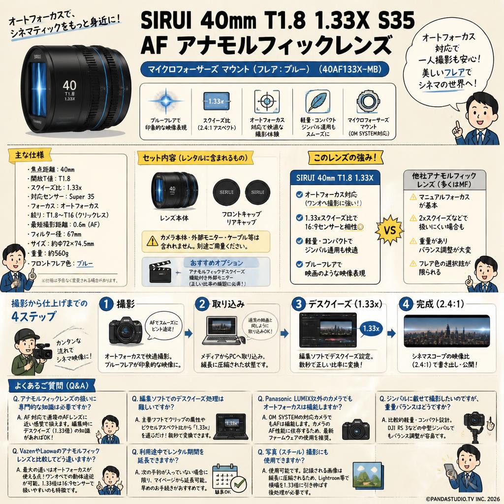 SIRUI 40mm T1.8 1.33X S35 AF アナモルフィックレンズ マイクロフォーサーズ マウント（フレア：ブルー ）（40AF133X-MB） FAQ（よくある質問と答え）