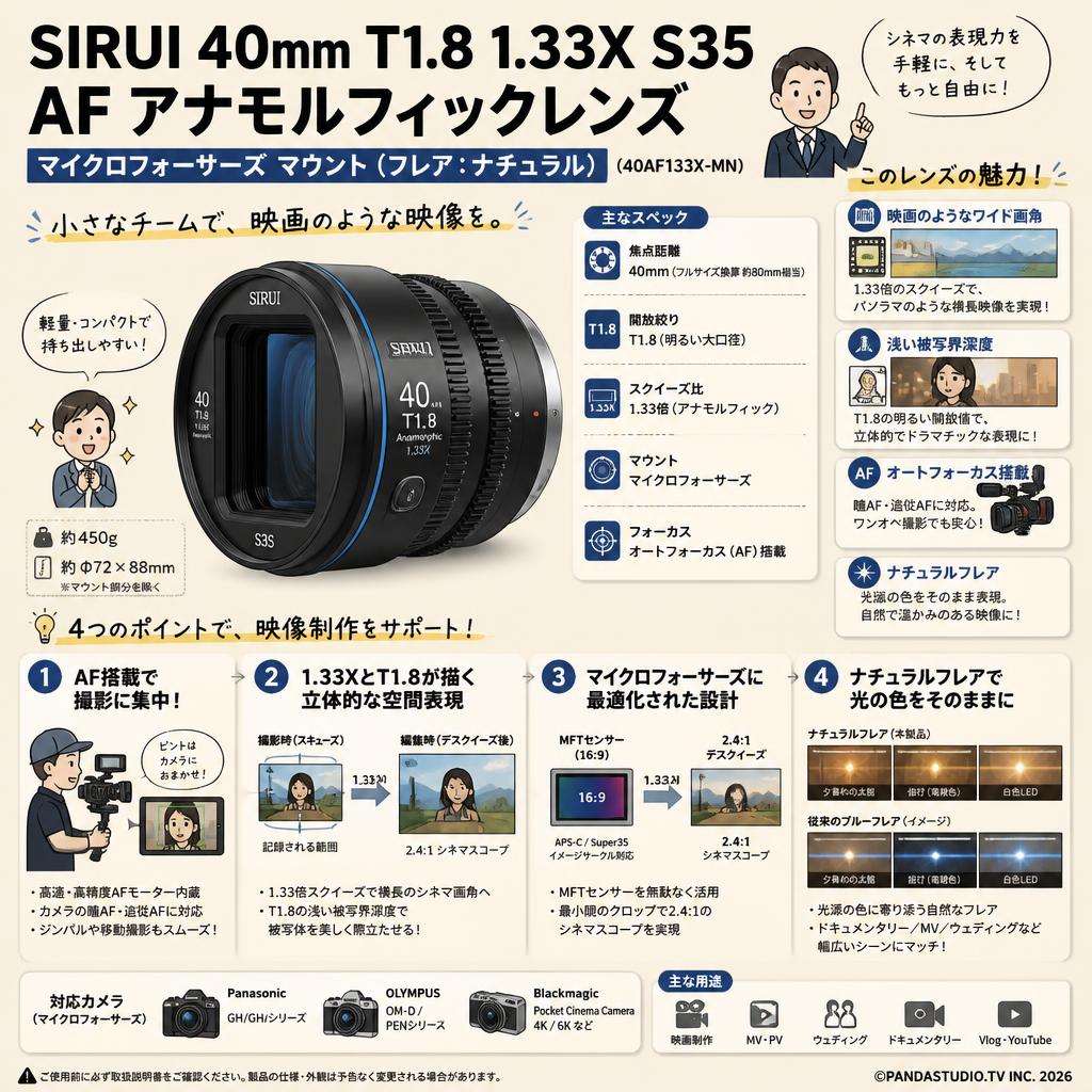 SIRUI 40mm T1.8 1.33X S35 AF アナモルフィックレンズ マイクロフォーサーズ マウント (フレア：ナチュラル)（40AF133X-MN） 概要
