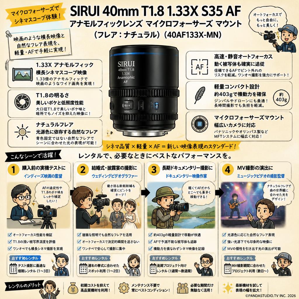 SIRUI 40mm T1.8 1.33X S35 AF アナモルフィックレンズ マイクロフォーサーズ マウント (フレア：ナチュラル)（40AF133X-MN） おもな対象のお客様