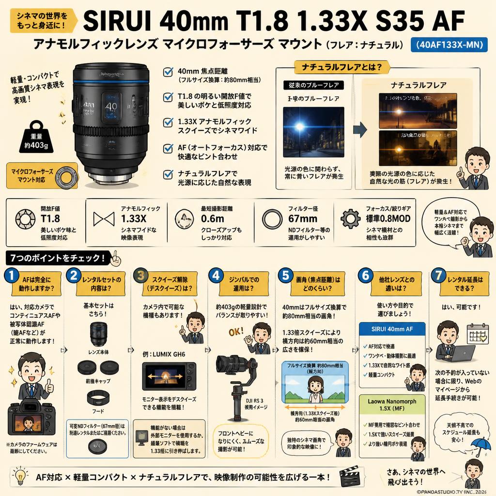 SIRUI 40mm T1.8 1.33X S35 AF アナモルフィックレンズ マイクロフォーサーズ マウント (フレア：ナチュラル)（40AF133X-MN） FAQ（よくある質問と答え）