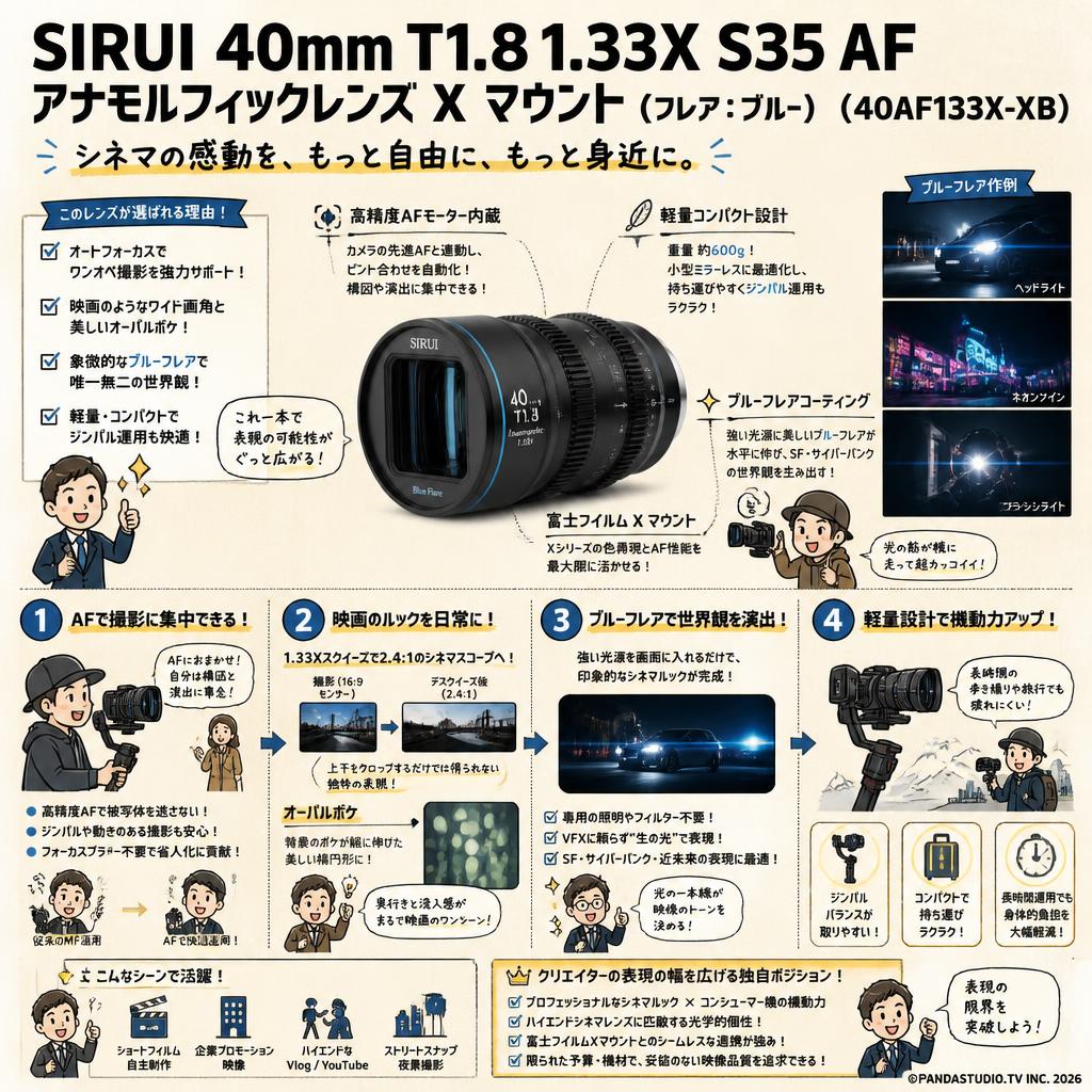 SIRUI 40mm T1.8 1.33X S35 AF アナモルフィックレンズ X マウント (フレア：ブルー)（40AF133X-XB） 概要