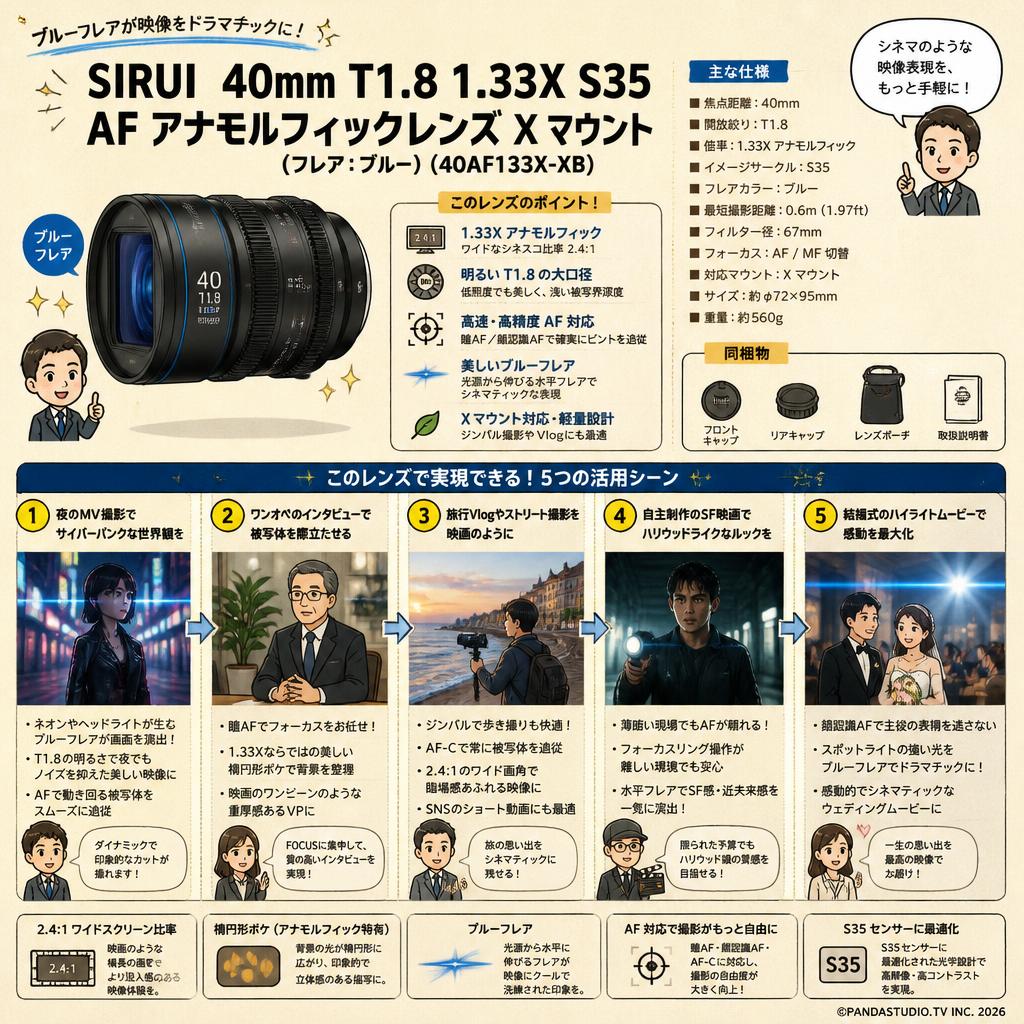 SIRUI 40mm T1.8 1.33X S35 AF アナモルフィックレンズ X マウント (フレア：ブルー)（40AF133X-XB） 用途