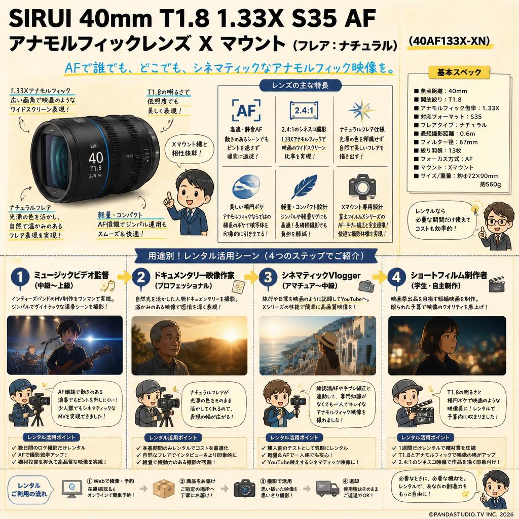 SIRUI 40mm T1.8 1.33X S35 AF アナモルフィックレンズ X マウント (フレア：ナチュラル)（40AF133X-XN） おもな対象のお客様