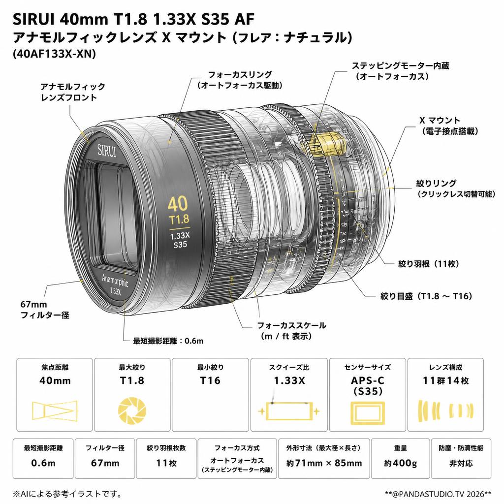 SIRUI 40mm T1.8 1.33X S35 AF アナモルフィックレンズ X マウント (フレア：ナチュラル)（40AF133X-XN） スペック