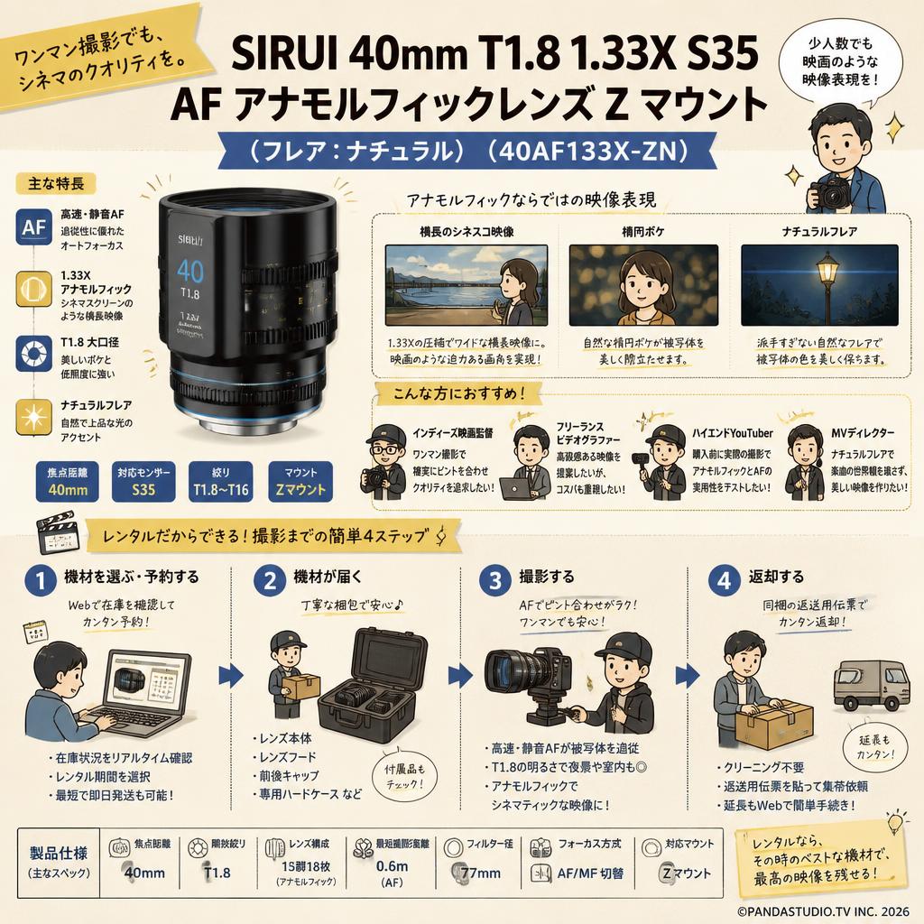SIRUI 40mm T1.8 1.33X S35 AF アナモルフィックレンズ Z マウント (フレア：ナチュラル)（40AF133X-ZN） おもな対象のお客様