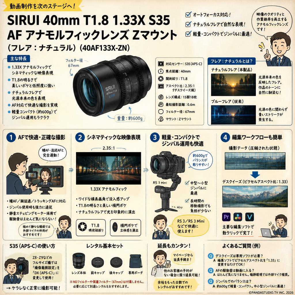 SIRUI 40mm T1.8 1.33X S35 AF アナモルフィックレンズ Z マウント (フレア：ナチュラル)（40AF133X-ZN） FAQ（よくある質問と答え）