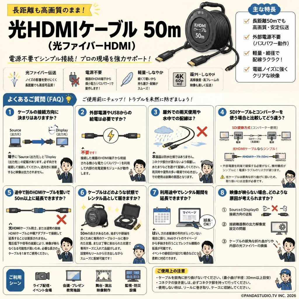 光HDMIケーブル 50m（光ファイバーHDMI） FAQ（よくある質問と答え）