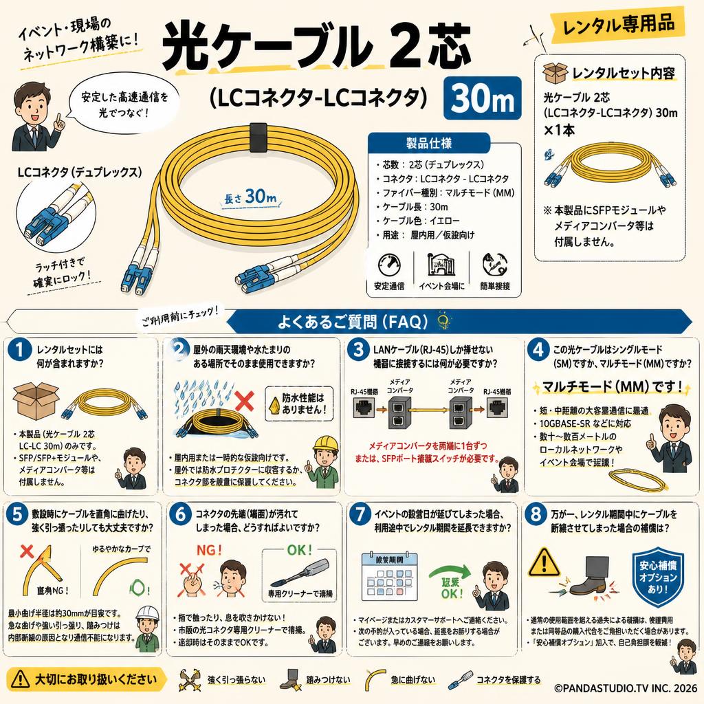 光ケーブル 2芯 (LCコネクタ-LCコネクタ) 30m FAQ（よくある質問と答え）